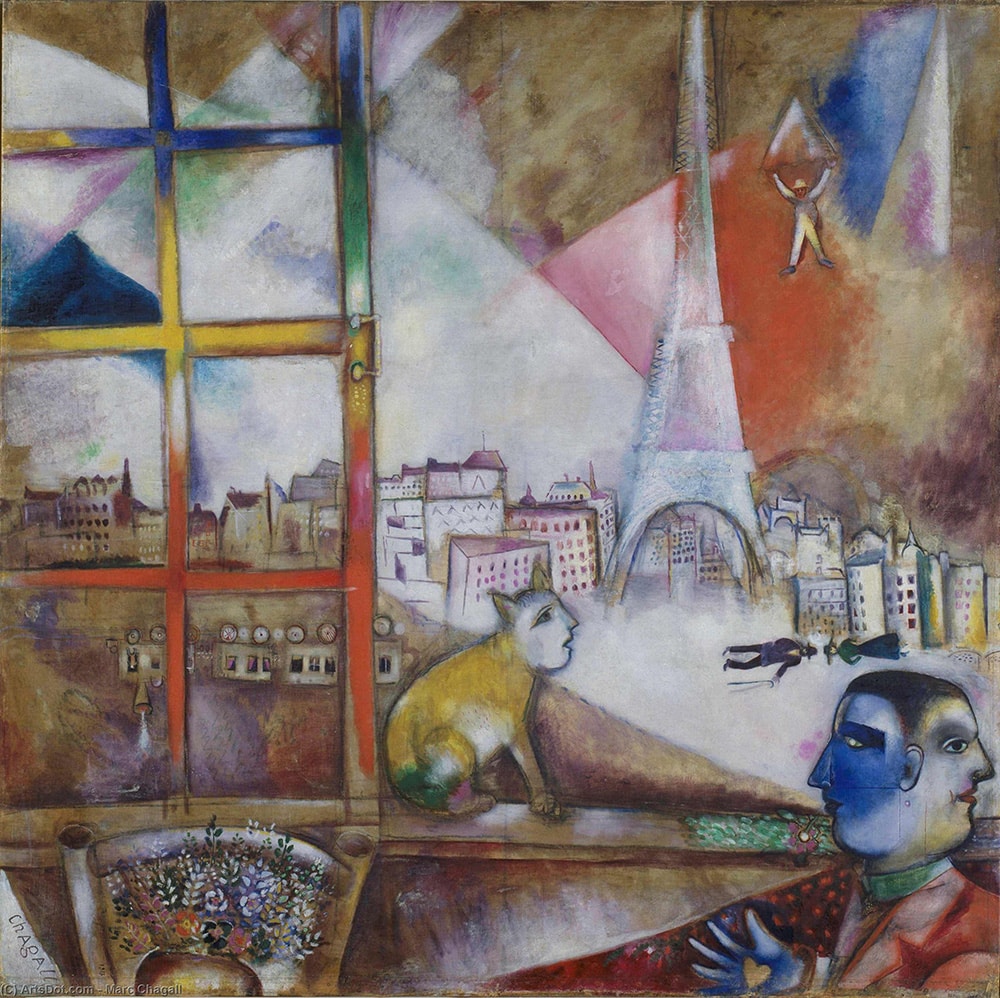 Marc Chagall, Paris par la fenêtre, 1913.